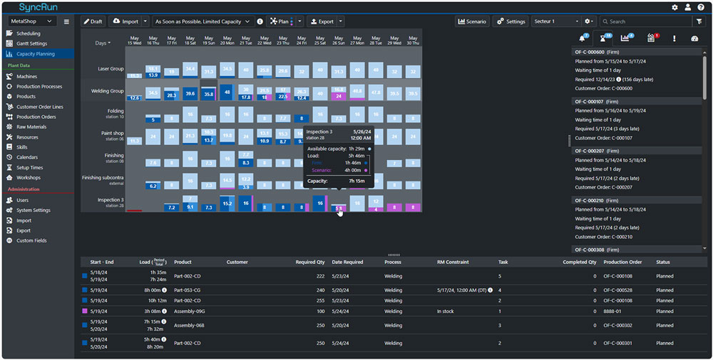 Syncrun APS - Capacity Planning