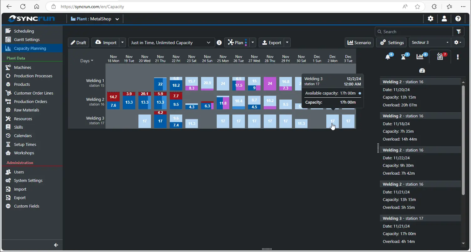 Workload Visualization with Infinite Capacity