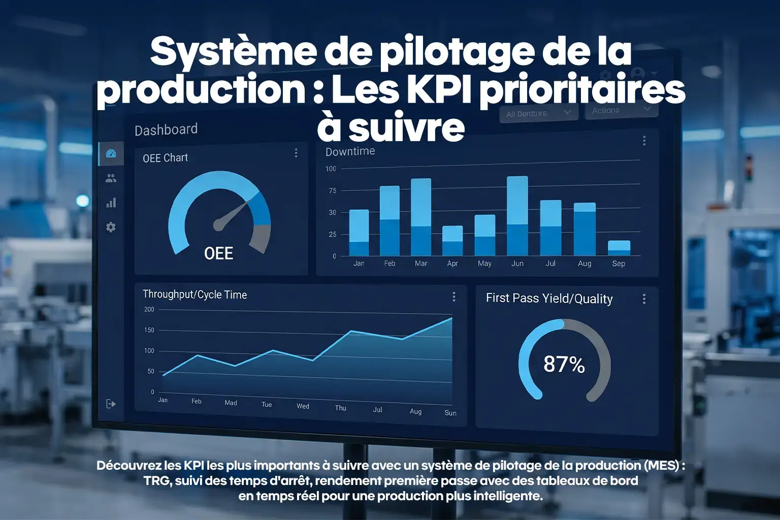 Système de pilotage de la production : Les KPI prioritaires à suivre | MES
